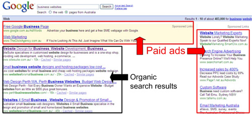 Organic search results versus paid ads
