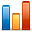 You can't measure a letter drop campaign with any accuracy but you can monitor email campaigns! Click rates, open rates and more are all monitored closely
