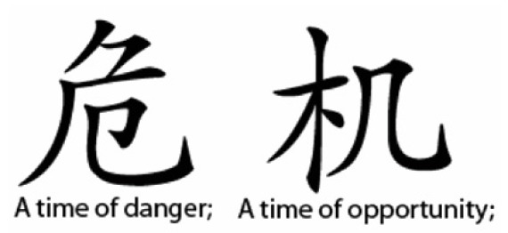 Danger or Opportunity - Discover your online opportunities Danger or Opportunity - Discover your online opportunities