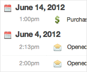 Email campaign subscribers Email campaign subscribers